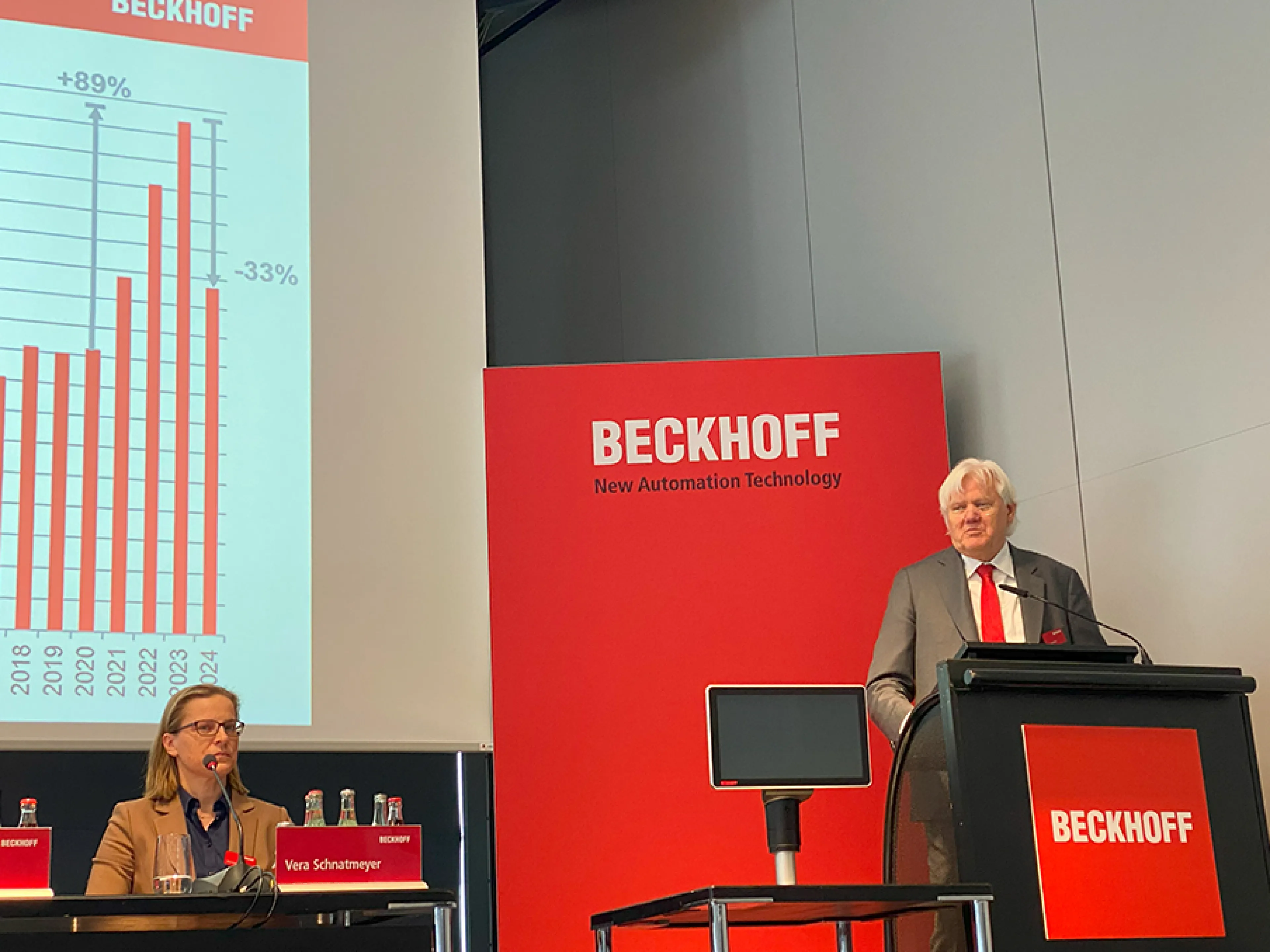 Hans Beckhoff stellte auf der Hannover Messe 2025 die Unternehmensergebnisse für 2024 vor und sieht die Talsohle bereits durchschritten, Bild: EAD-portal.de / Susanne Woggon Hans Beckhoff stellte auf der Hannover Messe 2025 die Unternehmensergebnisse für 2024 vor und sieht die Talsohle bereits durchschritten,