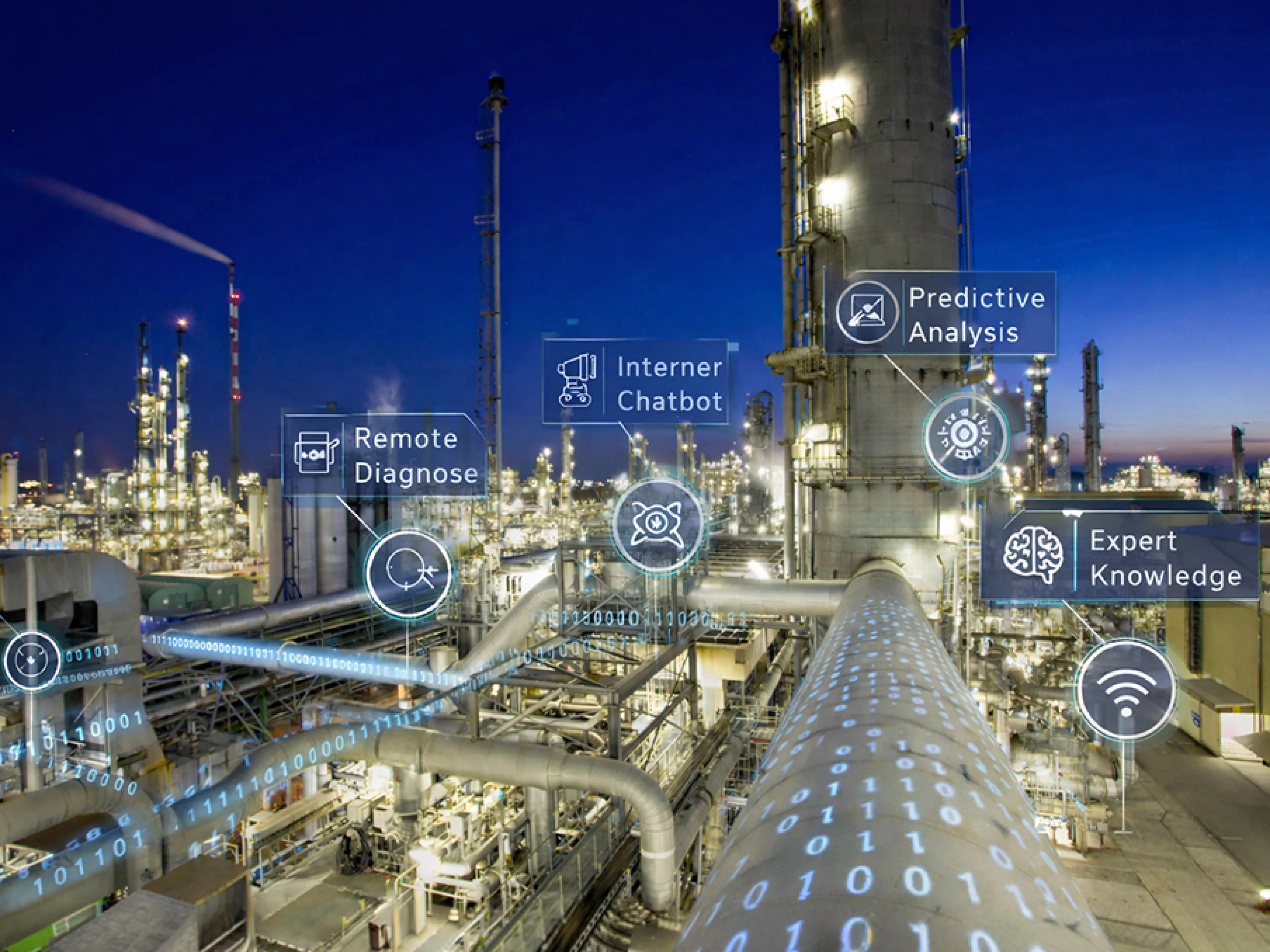 KI trifft auf funktionale Sicherheit