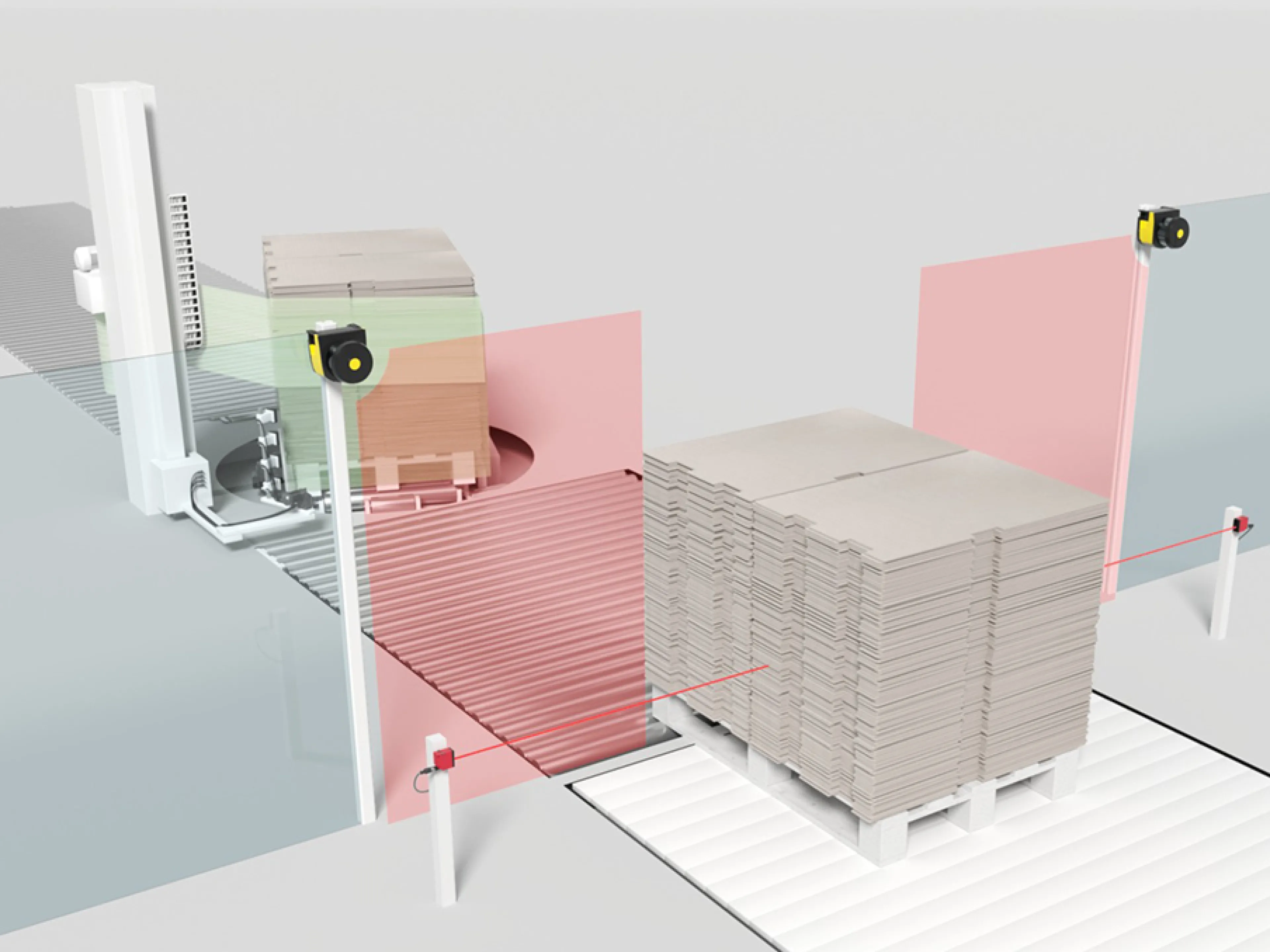Muting von Sensoren oder Lichtschranken: Zugangssicherung mit dynamischer Formatanpassung