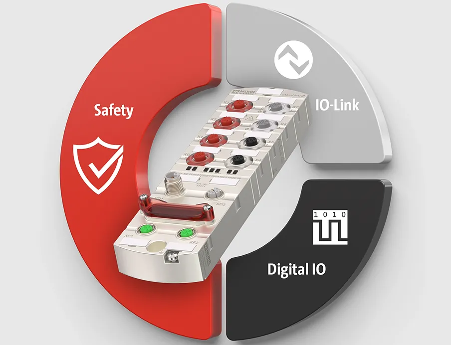 3-in-1 Safety-Modul für EtherNet/IP Applikationen, basierend auf dem standardisierten und nach IEC 61508 bis SIL3 zertifizierten Protokoll CIP Safety von Murrelektronik